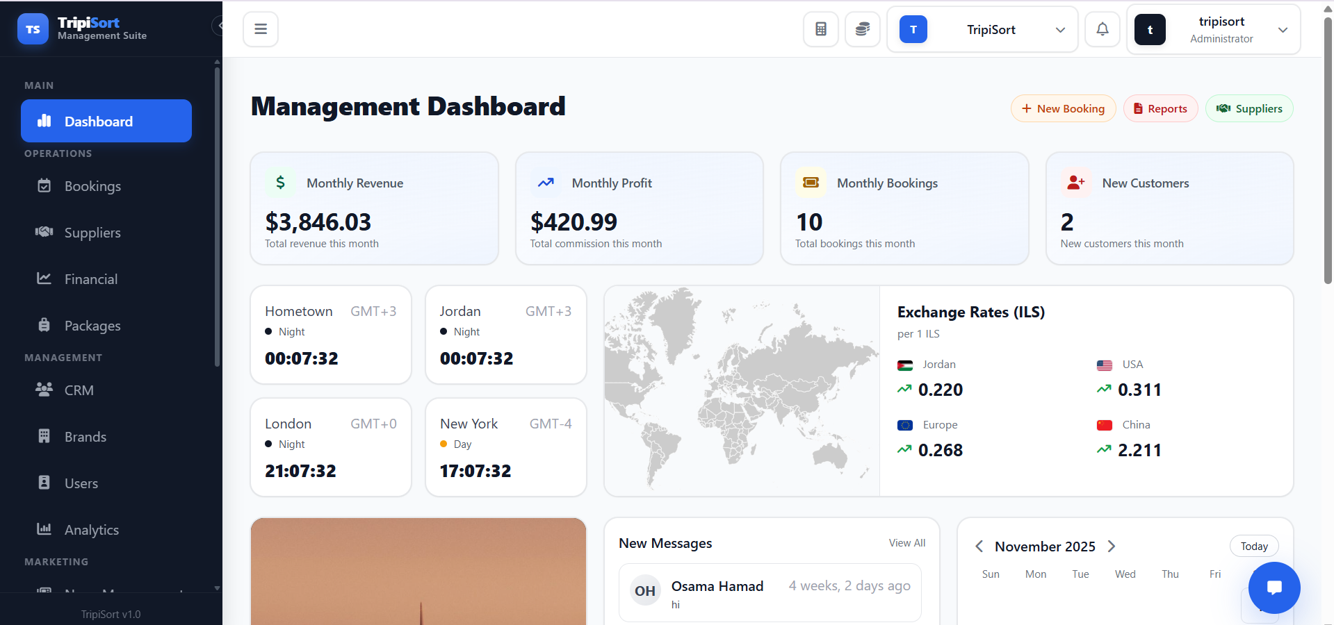 Travel operations dashboard